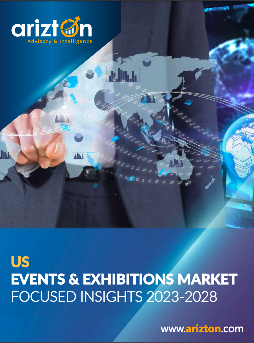 US Events & Exhibitions Market - Focused Insights 2023-2028