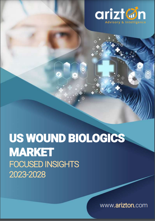 U.S. Wound Biologics Market Focused Insights